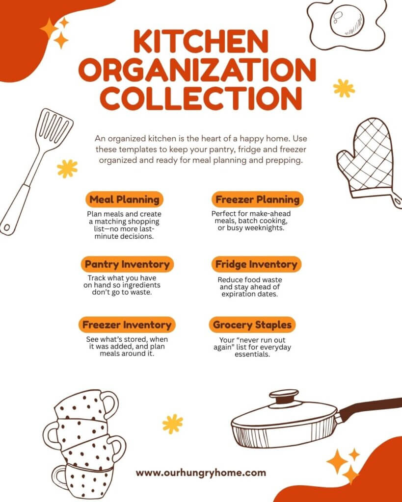 Kitchen Organization Collection
