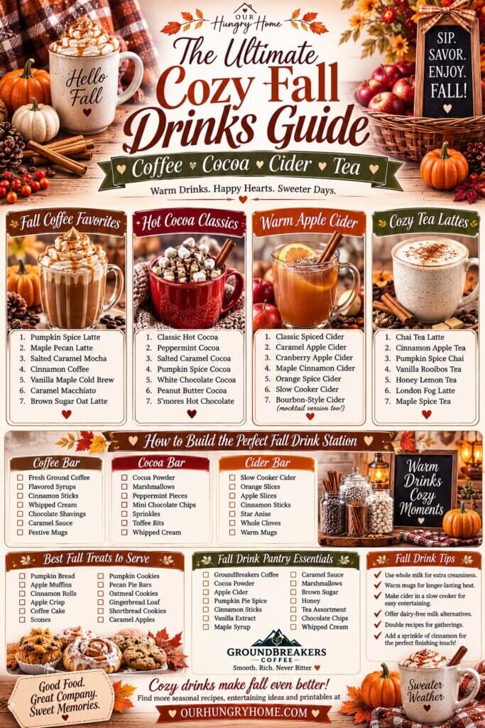 Fall Drinks Guide