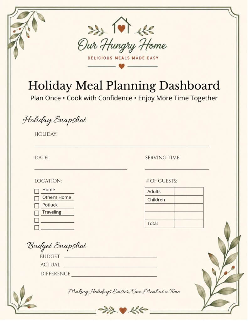 Holiday Meal Planning